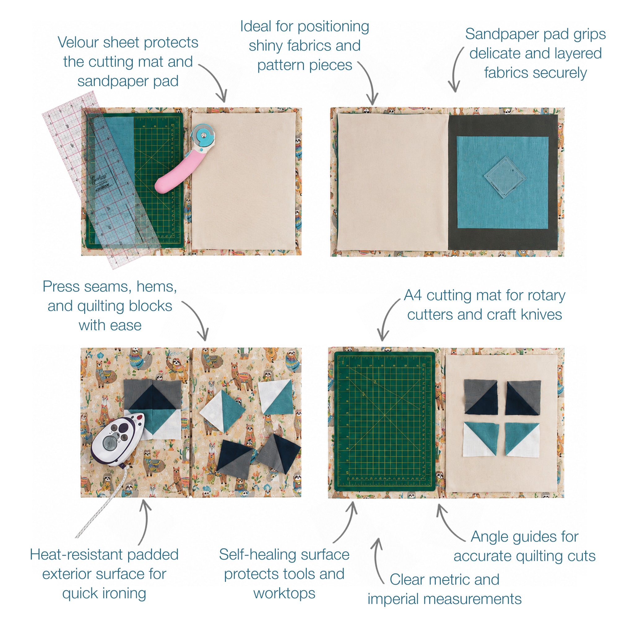 Trimits Quilter's 4-in-1 A4 Multi-Mat in Sloth Print (30cm x 24cm)