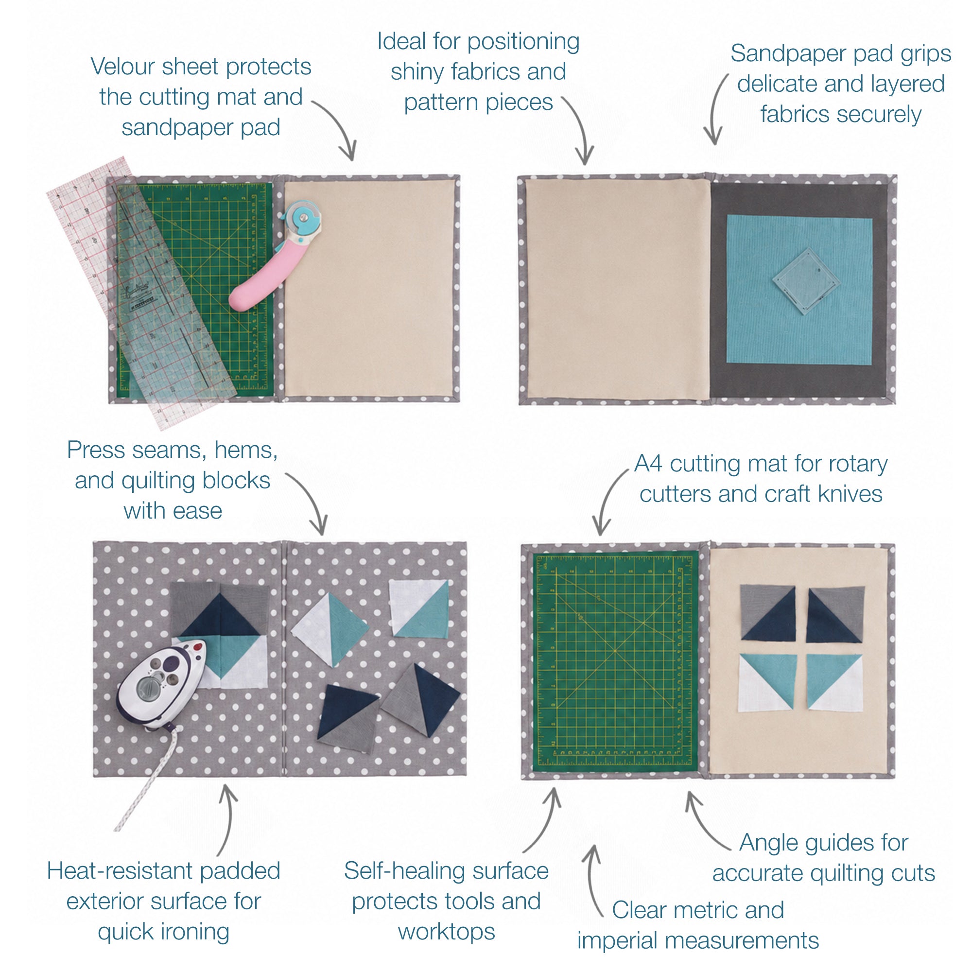 Trimits Quilter's 4-in-1 A4 Multi-Mat in White Polka Dot on Grey Print (30cm x 24cm)